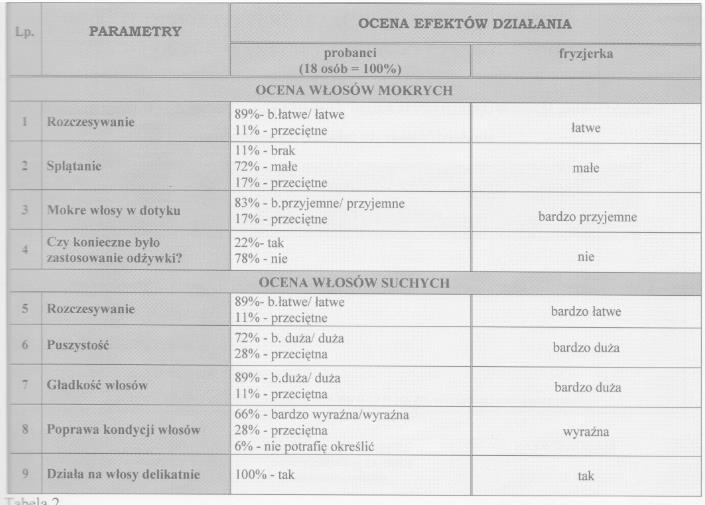 Strona 9