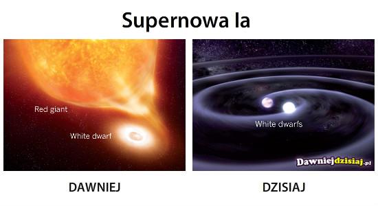 SN 2011fe & SN2014J versus iptf14atg Obserwacje pobliskich supernowych wykluczyły zarówno istnienie drugiego składnika typu czerwonego olbrzyma, jak i