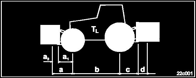 obciążnika tylnego G V [kg] Masa całkowita maszyny zawieszonej z przodu ciągnika lub obciążnika przedniego a [m] Odległość między środkiem ciężkości urządzenia zawieszonego z przodu/obciążenia z
