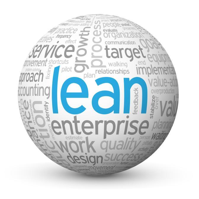 LEAN TOOL LEAN THINKING 3 DEFINICJA LEAN LEAN = SZCZCZUPŁY 3 Nie ma nic bardziej nieefektywnego, jak robić efektywnie rzeczy, których nie powinno się robić wcale P.