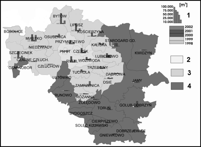 Wykorzystanie danych satelitarnych (GMES) Systemu Informatycznego Lasów Państwowych... 63 Ryc. 2.