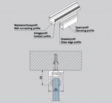 Eckbeschläge/ Zubehör Patchfittings/ Accessories Zubehör Accessories Wandanschluss-RahmensystemeMR22undMR28 bestehend aus einem Rahmenprofil (rastergebohrt), einem Spannprofil und zwei