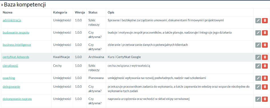 Baza zawiera zbiór kompetencji podzielonych na: Umiejętności, Kwalifikacje