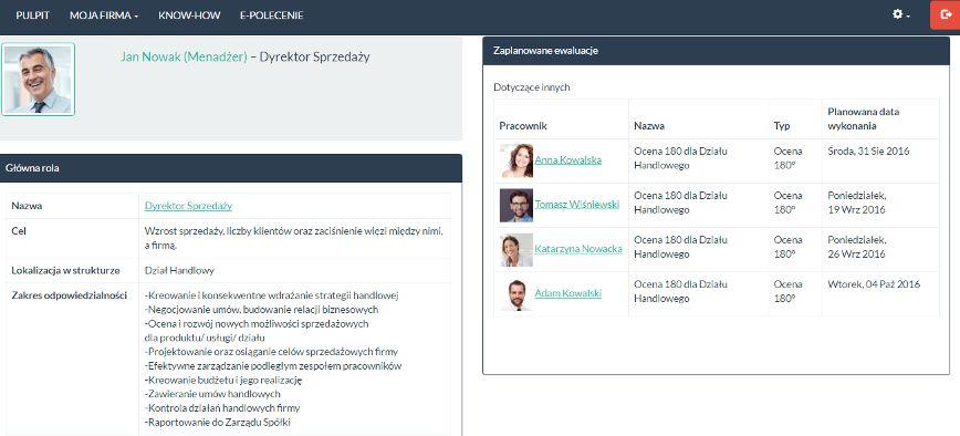 W tej zakładce znajdziesz ewaluację oraz wszystkie informacje na temat firmy i jej