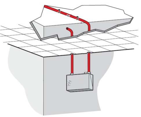 Rozdział 2: Instalacja i konfiguracja Powyżej lub poniżej instalacji stropowych Czujka dostarczana jest ze stacją dokującą (patrz Rysunek 4 na stronie 10).