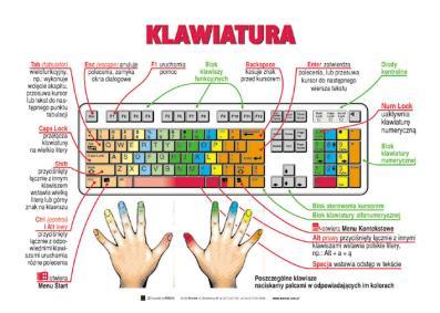 Wyszukiwanie informacji w Internecie. 10. Kodeks internauty. 11. Poczta elektroniczna. 12. Znaki algorytmiczne do budowy schematów. 13. Pulpit Windows. 14. Edytor graficzny. 15.