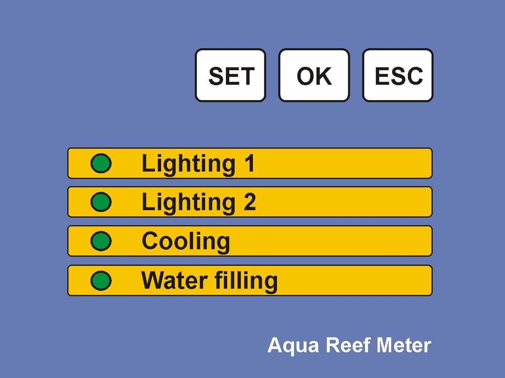 Wersja oprogramowania V2.20 Aqua Reef Meter (ARM) jest elektronicznym kontrolerem służącym do kontroli wybranych parametrów wody akwariowej oraz do sterowania akwariowymi urządzeniami zewnętrznymi.