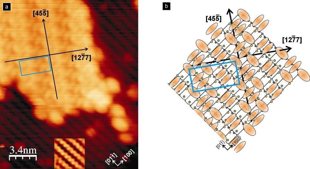 sieci ( 11 0.545nm 6. 0nm). Wszystkie charakterystyczne elementy obrazu wyspy oddalone są od siebie o wielokrotności połowy długości komórki elementarnej ( 0.5 0.545 nm 0.