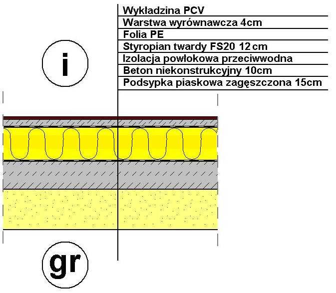 5. Podłoga na gruncie na parterze (poziom posadzki z0,0 m) oraz w piwnicy (poziom posadzki z3,0 m) 5.. Schemat podłogi na gruncie (taki sam na parterze i w piwnicy) ys.. Schemat podłogi na gruncie 5.