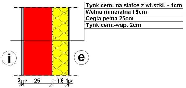 . Ściana zewnętrzna dwuwarstwowa.. Schemat ściany zewnętrznej ys.. Schemat ściany zewnętrznej.. Obliczenie całkowitego oporu cieplnego dla ściany zewnętrznej zgodnie z [] si... n se m K Nr abela.