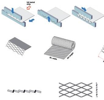 Grubość arkusza siatki / Thickness of an expanded metal mesh sheet 6. Przestrzenna siatka cięto-ciągniona / 3D expanded metal mesh 7. Spłaszczanie siatki / Mesh flattening 8.