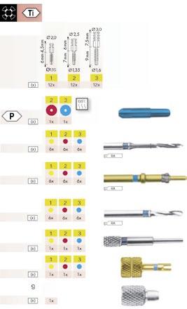 W K Ł A D Y K A N A Ł O W E Radix Anker Long Radix-Anker-Long Anchor-grip 4-237 Mandryl do ręcznego opracowania kanału zakładany na