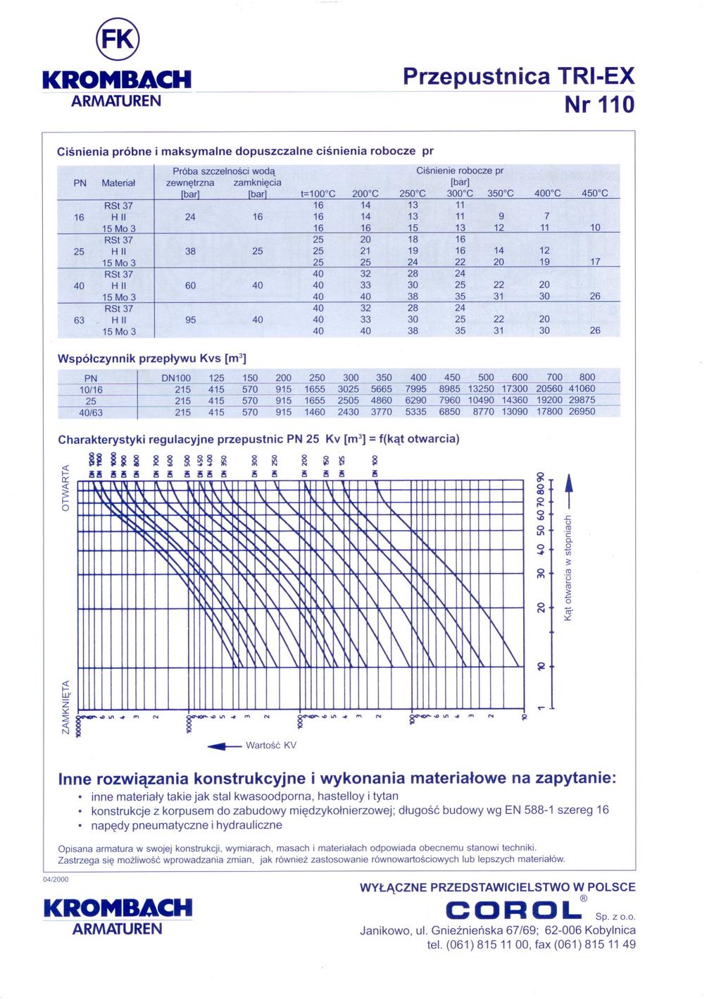 C KRO MBACH ARMATUREN Przepustnica TRI-EX Nr110 Materia! 1655 1460 800 200 350 3025 5665 4860 2505 2430 3770 150125 300 450 600 8985 570 415 915 6850 400 500 7995 7960 5335 8770 700 6290 HI!