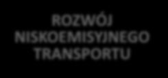 KREOWANIE I ROZWÓJ RYNKU