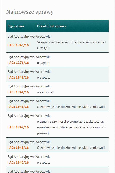 3.1 Okno Aktualne sprawy. Program wyświetla 10 najnowszych spraw. Kliknięcie w jakąkolwiek sygnaturę powoduje przekierowanie do danych zawartych w sprawie 3.1.1 Przejście stronami.