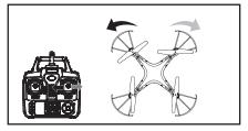 Obrót w lewo i w prawo: Użyj prawego drążka, a dron obróci się zgodnie z Twoją komendą. Lot bokiem Użyj lewego drążka, dron będzie leciał bokiem w lub w lewo prawo 8.2.