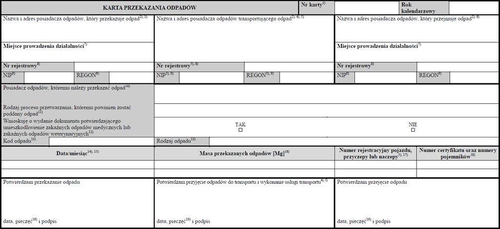 Załącznik 6. Karta przekazania odpadu Objaśnienia: 1) Numer jest nadawany przez posiadacza odpadów, który przekazuje odpad.