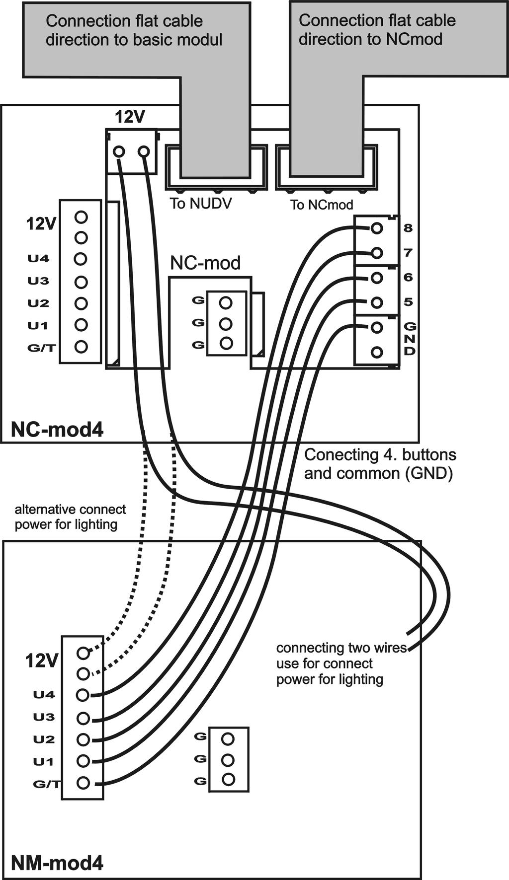 1.3.2 Moduły dodatkowe NC4 i NM4 z czteram przyciskami Moduły te s wykonane w dwóch wersjach. Moduł NC4 posiada 4 przyciski i zawiera w sobie elektronik.
