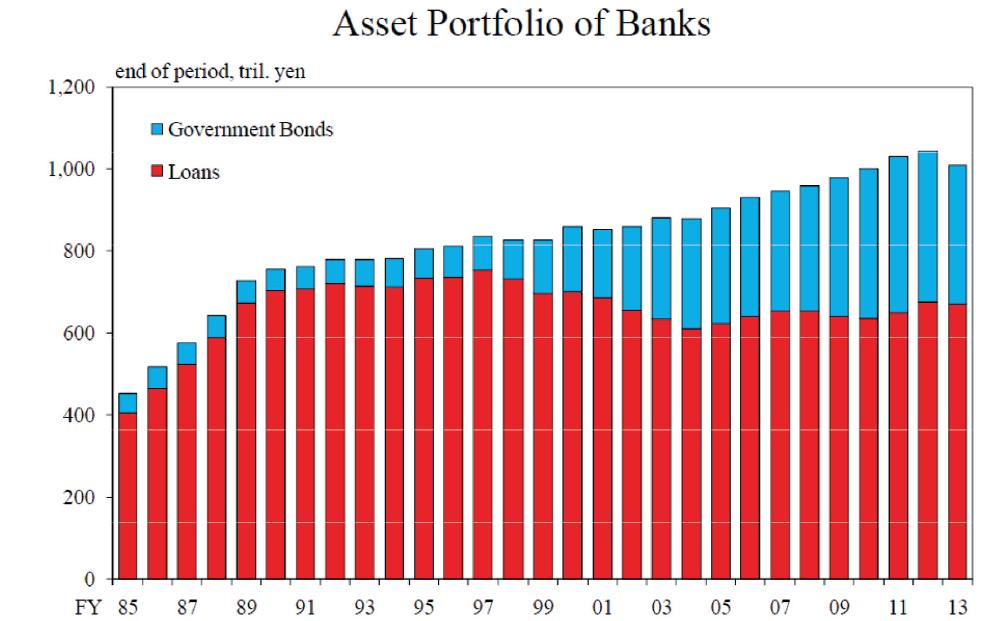 Haruhiko Kuroda, Overcoming deflation and after, Speech at