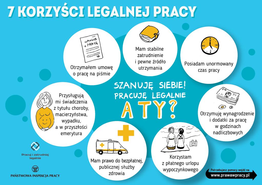 Pracuję legalnie