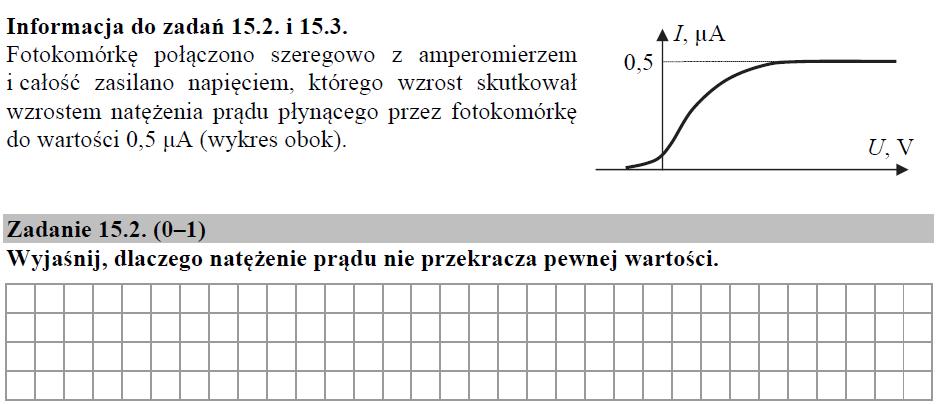 WSPÓŁCZYNNIK ŁATWOŚCI: 0,12 zadanie bardzo trudne; frakcja opuszczeń: 19,85% ROZWIĄZANIE BŁĘDNE Nie