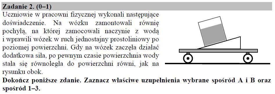 WSPÓŁCZYNNIK ŁATWOŚCI: 0,15 zadanie