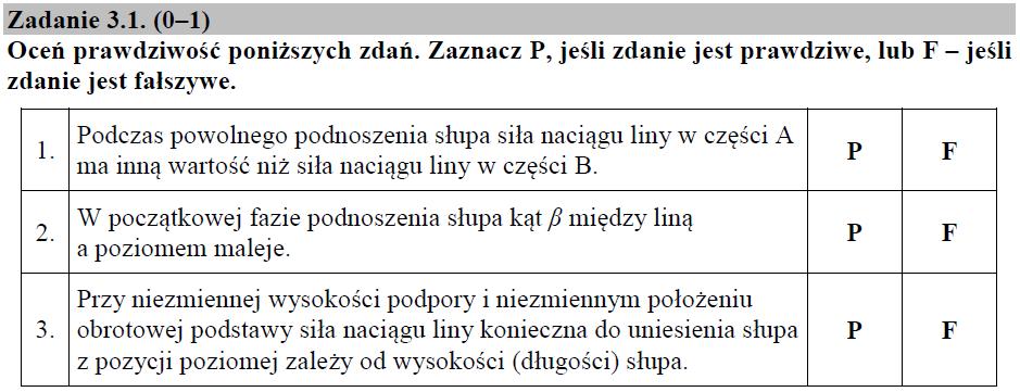 WSPÓŁCZYNNIK ŁATWOŚCI: 0,43 zadanie