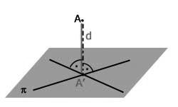 K t dwu±cienny Odlegªo± punktu od pªaszczyzny A - rzut prostok tny punktu A na pªaszczyzn. d = AA - odlegªo± punktu A od pªaszczyzny.