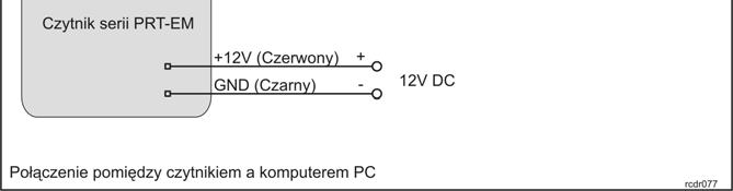 Sposób 2 Zainicjowanie połączenia gdy czytnik został wcześniej skonfigurowany do innego trybu niż RS232 Protokół EPSO (kod: 040) 1. Podłącz czytnik do wybranego portu szeregowego COM. 2.  W programie RARC kliknij na Połączenie/Dołącz czytnik, pojawi się okno Inicjalizacja komunikacji 4.