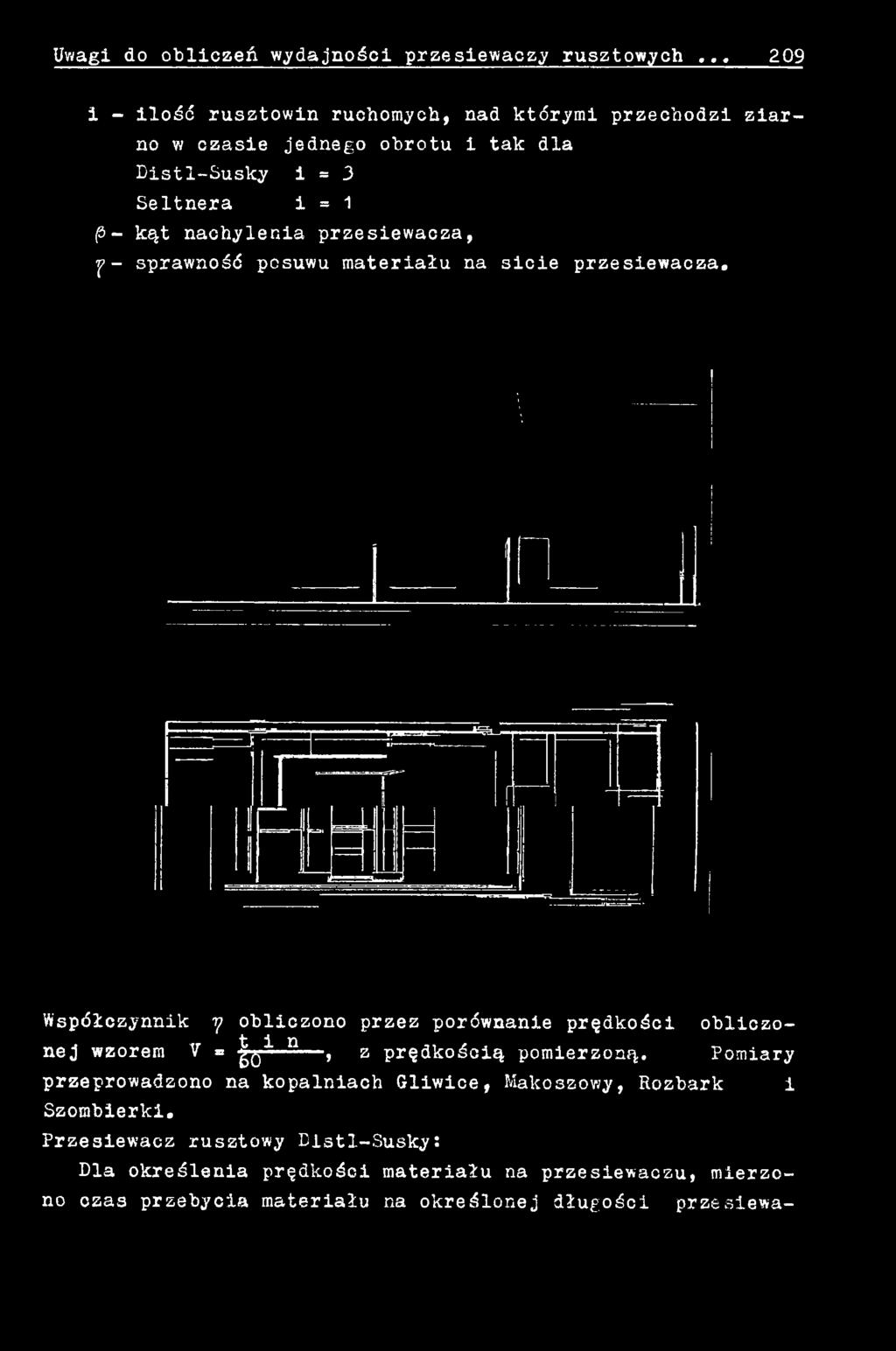 Współczynnik y obliczono przez porównanie prędkości obliczot i n nej wzorem V» gg " > z prędkością