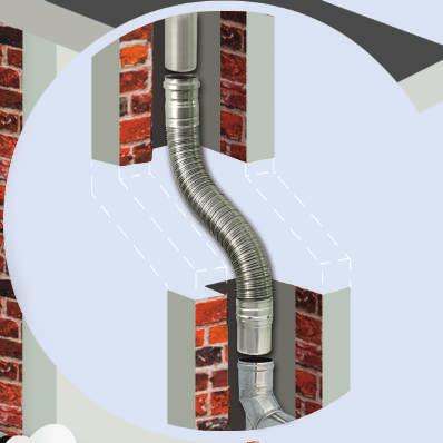 elastycznej grubość materiału dwuwarstwowej rury elastycznej (2 x 0,12 mm) 17 2 6 14 16 6 CHARAKTERYSTYKA połączenie kielichowe 50 mm z uszczelką gwarancja wyrób posiada znak 1 17 2 Alternatywne