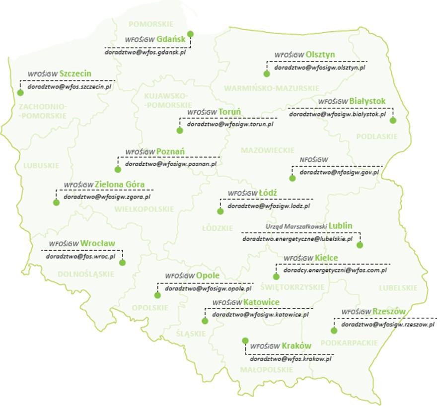 Struktura zarządzania Projektem Doradztwa Energetycznego Poziom ogólnokrajowy NFOŚiGW Jednostka Realizująca Projekt