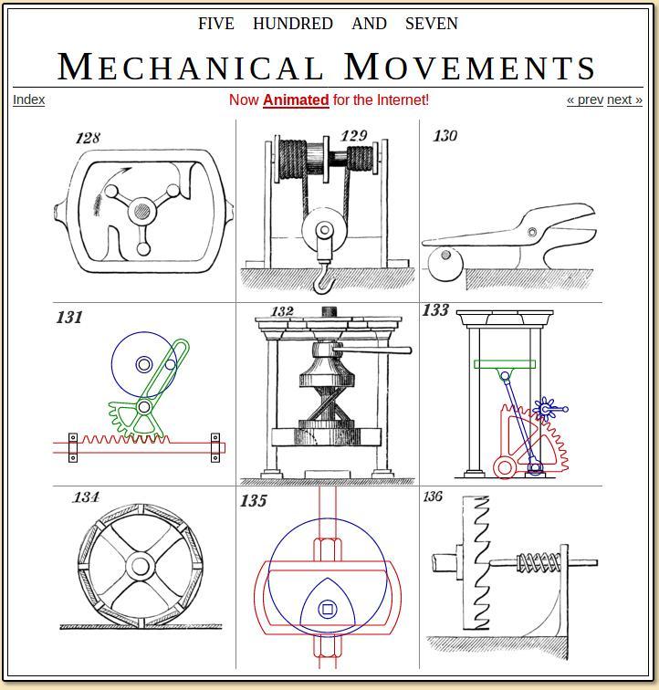 Materiały dodatkowe http://507movements.com/ 5.10.