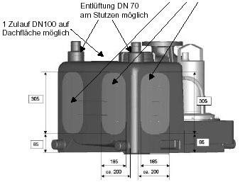 7 Podłczenia do zbiornika Dopływy DN100 i DN150 Dopływy DN100 i DN150 tylko na powierzchniach zaznaczonych na zbiorniku (gładsze powierzchnie) lub w miejscach