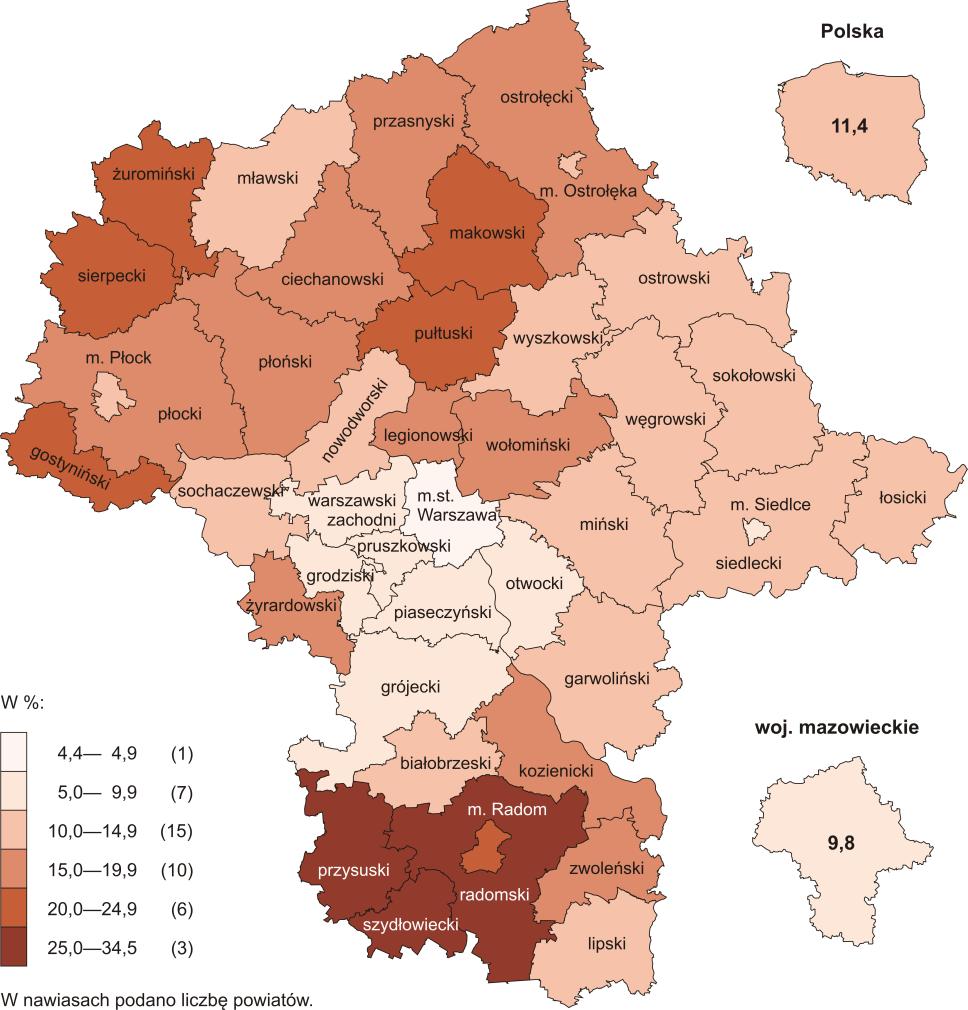 Stopa bezrobocia rejestrowanego w końcu listopada br. wyniosła 9,8% i była jedną z najniższych w kraju (średnia 11,4%). W skali miesiąca stopa bezrobocia nie zmieniła się, ale była o 1,2 p. proc.