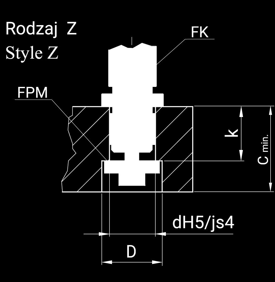 Propozycja dla d 20 suggested for Propozycja dla 25 d 32 suggested for Propozycja dla d 40 suggested for