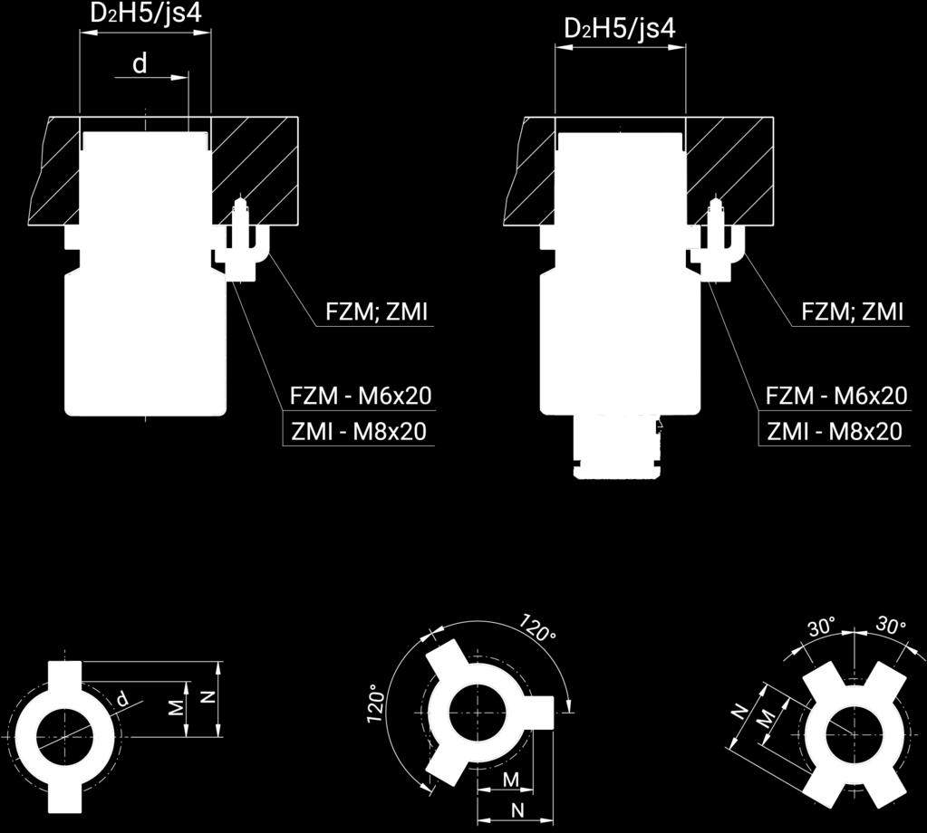 apply to ISO standard bushings ( F, FT, FG, FC ) Propozycja dla d 20 suggested for Propozycja dla 25 d 32 suggested for Propozycja dla d 40 suggested for D2