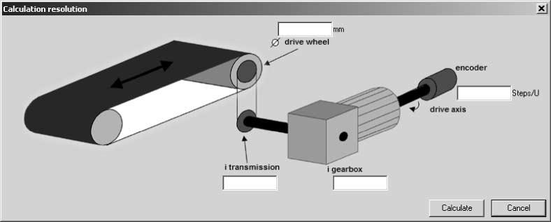 Instalacja Podłączenie czujników położenia i prędkości 4 Obliczanie przyspieszenia: a = i gear unit a i Motor add. gear 59729AEN a Motor i Gear unit i Add.