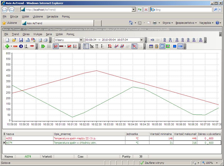 Osadzanie tabeli w obszarze wykresu trendu Aktualnie tabela (w programie AsTrend narzędzie umożliwiające wyświetlanie wartości punktów pomiarowych tworzących widoczne na wykresie krzywe) może być