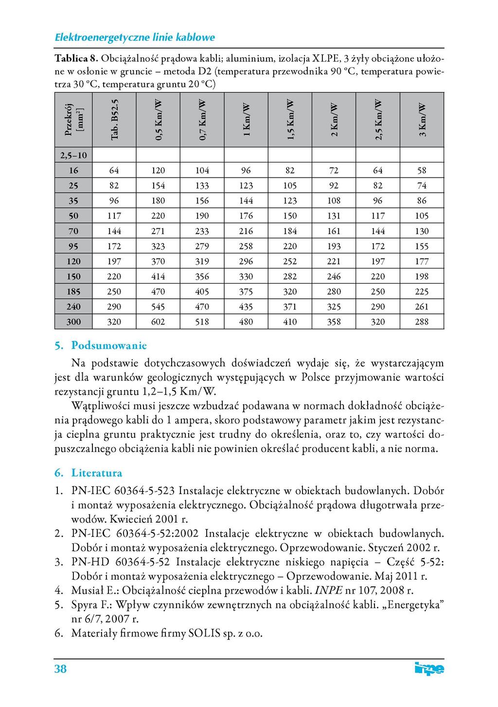 Tablica 8.