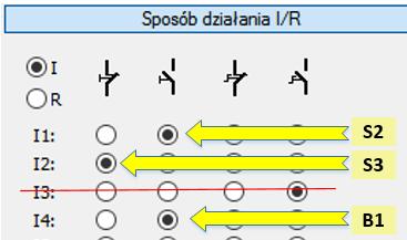 Ćwiczenie 6 Zrealizuj programowo funkcjonalności przerzutników z priorytetem na SET i RESET (przykłady