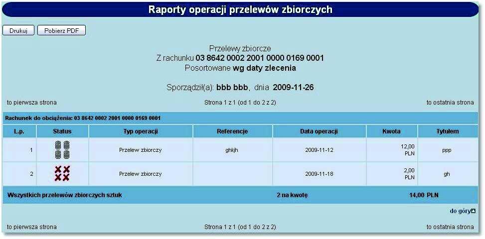 Rozdział 12 Przelewy zbiorcze Raport zawiera podsumowanie liczby i kwoty operacji zawartych w nim przelewów zbiorczych. 12.11.