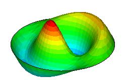 , Metoda Elementów Skończonych w mechanice konstrukcji, Oficyna PW, Warszawa, 2005 [4] Bower A., Linear Elasticity,, Lecture Notes, Division of Engineering Brown University Spring 2005, [5] Lebedev L.