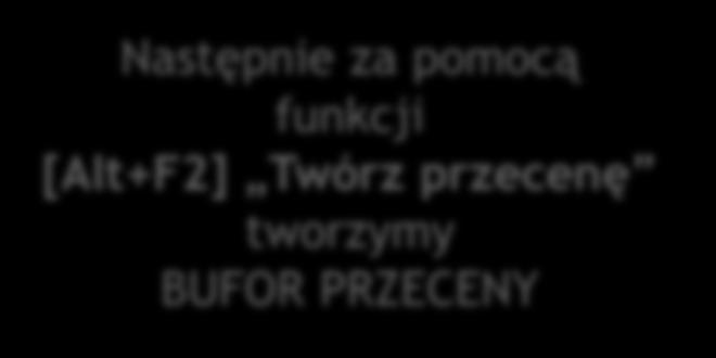 za pomocą funkcji [Alt+F2] Twórz przecenę