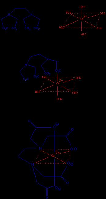 Związki kompleksowe - EDTA http://employees.csbsju.