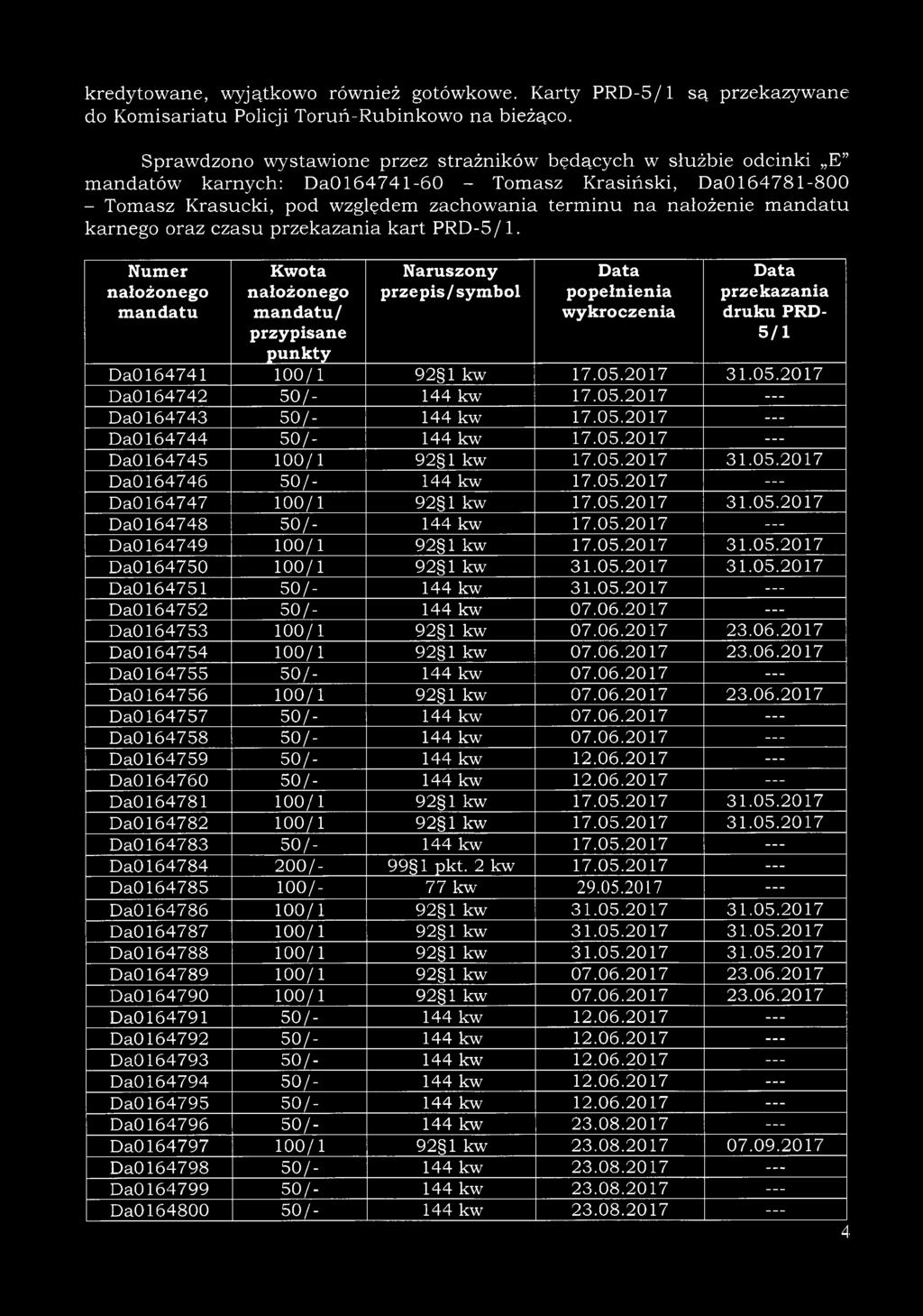 mandatu karnego oraz czasu przekazania kart PRD-5/1.