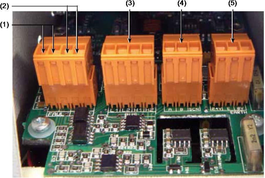 Rozdział 1: Opis produktu i elementów Złącza Rysunek 3 przedstawia połączenia bloku złączy, które łączą czujkę z innymi elementami elektroniki.