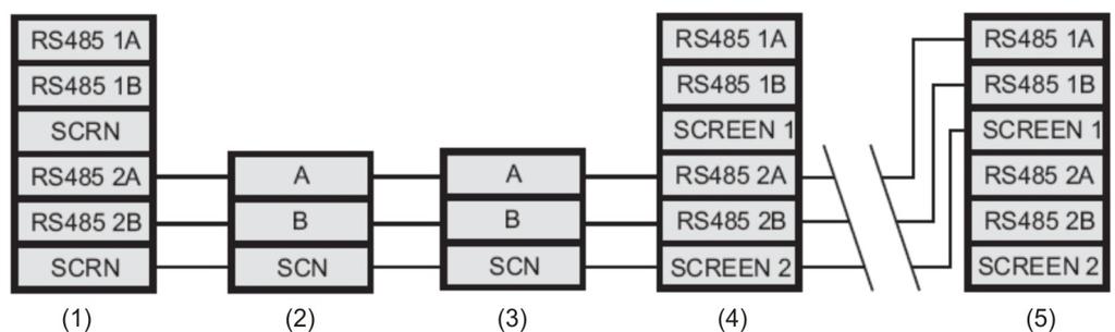 Rozdział 2: Instalacja i konfiguracja Podłączenie czujki do sieci czujek SenseNET/RS-485 W ramach pojedynczej magistrali SenseNET można połączyć maksymalnie 127 czujek.