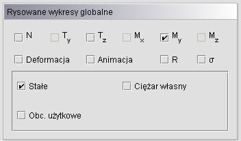 Analiza wyników Rys. 11.3 Wybór grup obciążeń Niektóre pozycje na liście grup mogą być nieaktywne.