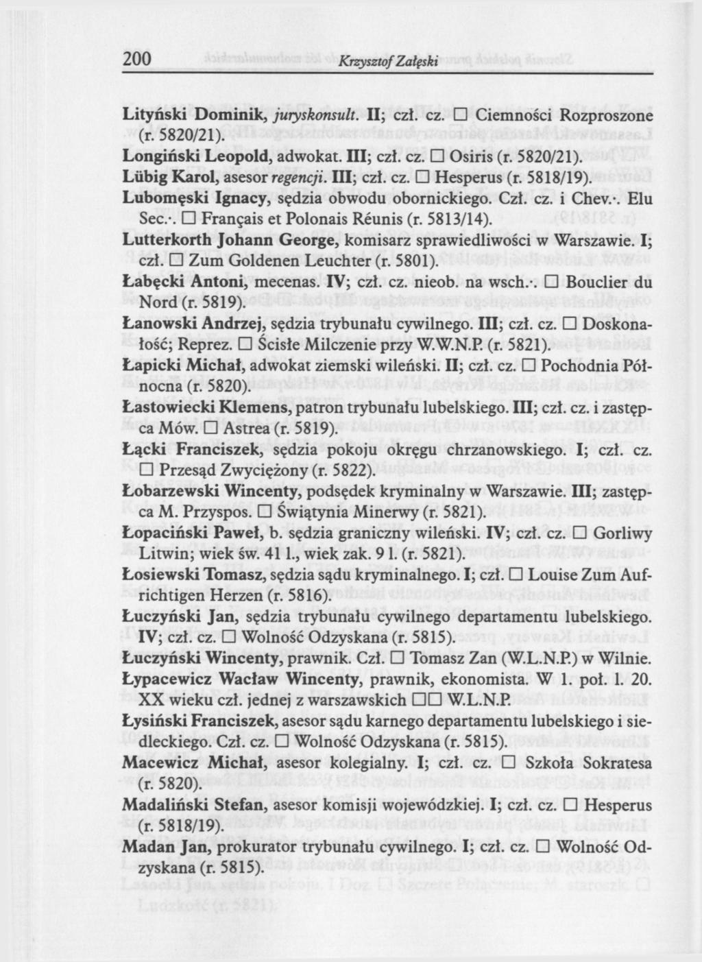 200 Krzysztof Załęski Lityński Dominik, juryskonsult. II; czł. cz. Ciemności Rozproszone (r. 5820/21). Longiński Leopold, adwokat. III; czł. cz. Osiris (r. 5820/21). Liibig Karol, asesor regencji.